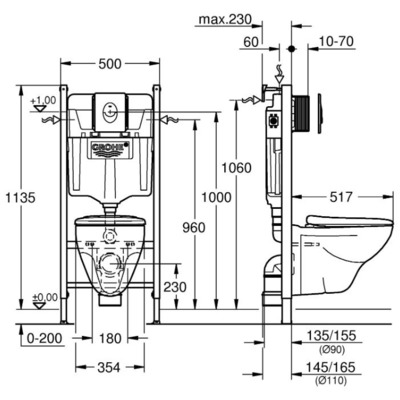    Grohe Rapid SLSolido 39117000 (,  1)