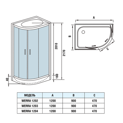 WW500 WERRA 1204 L     (,  1)